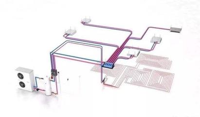 家用空調(diào)分類(lèi)與彎頭應(yīng)用解析