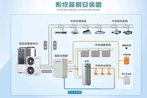 黔西南格力空調(diào)專(zhuān)賣(mài) 打造冷暖舒適空間，專(zhuān)業(yè)銷(xiāo)售與服務(wù)一體