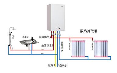 博世熱力技術(shù)售后熱線 全國(guó)統(tǒng)一24小時(shí)服務(wù)，守護(hù)您的冷熱水系統(tǒng)