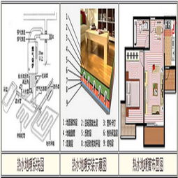 采暖熱水地板系統(tǒng) 成本、節(jié)能與關(guān)鍵配件解析