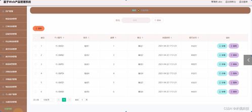 ssm基于web產品管理系統ha015 計算機畢業設計問題的解決方案與方法