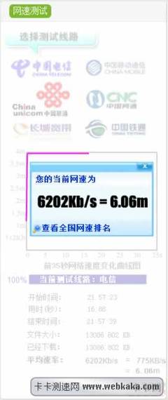 廈門(mén)電信免費(fèi)提速至12M 加20元可提速到20M