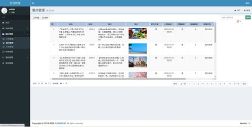 java精品源碼第83期在線旅游網站系統 推薦
